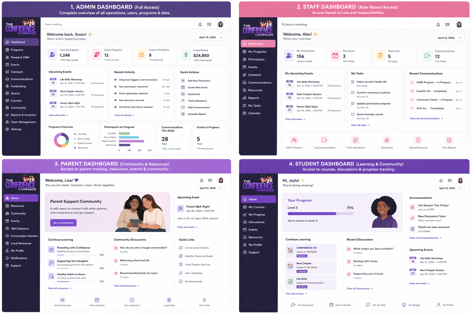 The Confidence Campaign parent and student portal interfaces